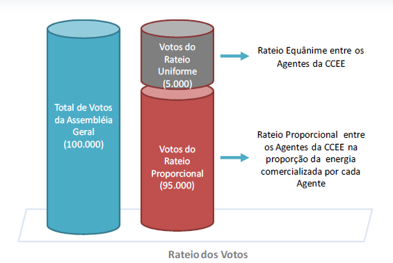 Diagrama

Descrição gerada automaticamente com confiança média